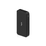 Внешний аккумулятор Redmi 18W Fast Charge Power Bank Black 20000mAh